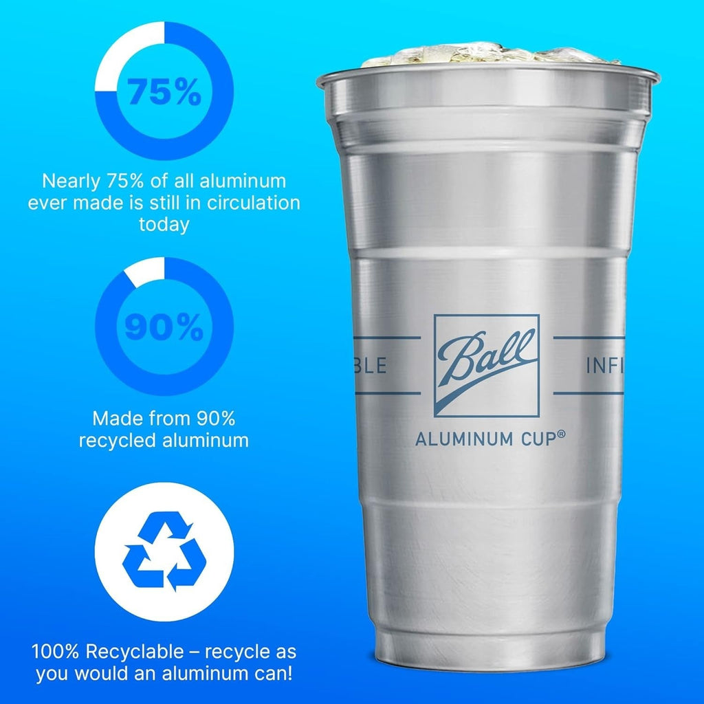 24 Ounce Ball Aluminum Cups - Recyclable Party Cups - Pack of 20-FREE SHIPPING!
